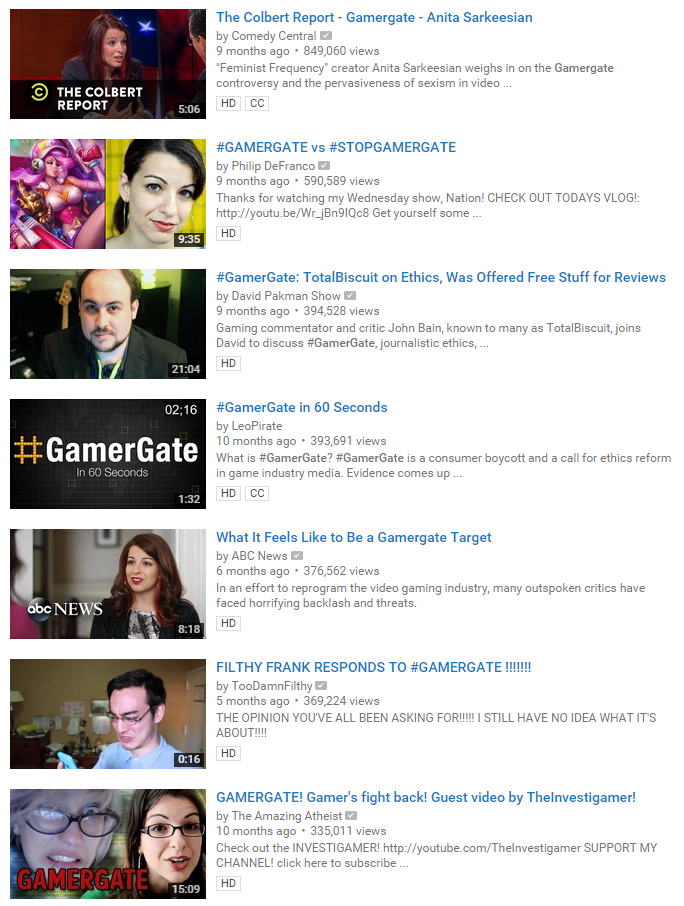 The top 7 most viewed videos on YouTube, when searching for "GamerGate"